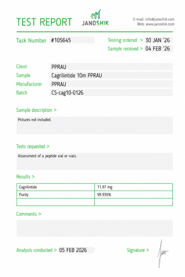 Cagrilintide 10mg Certificate of Analysis