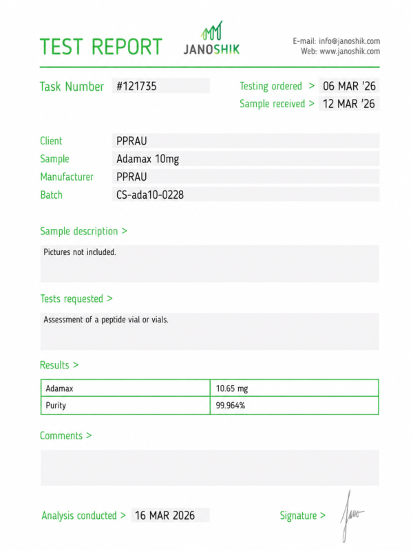 Adamax 10mg Certificate of Analysis